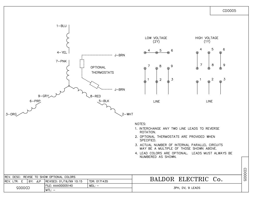 Baldor-M3542 - 0.75 HP, 1725 RPM, 3-Phase, TEFC, 56 Frame, Steel