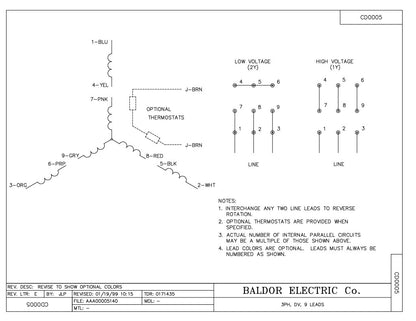 Baldor-M3542 - 0.75 HP, 1725 RPM, 3-Phase, TEFC, 56 Frame, Steel