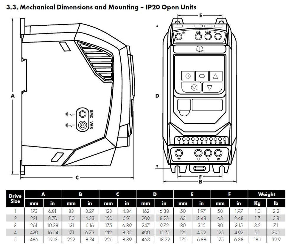 Invertek Optidrive E3 Single Phase VFD - 0.5 HP, 230V Input, IP20 Enclosure | Model ODE-3-120043-1F12-01